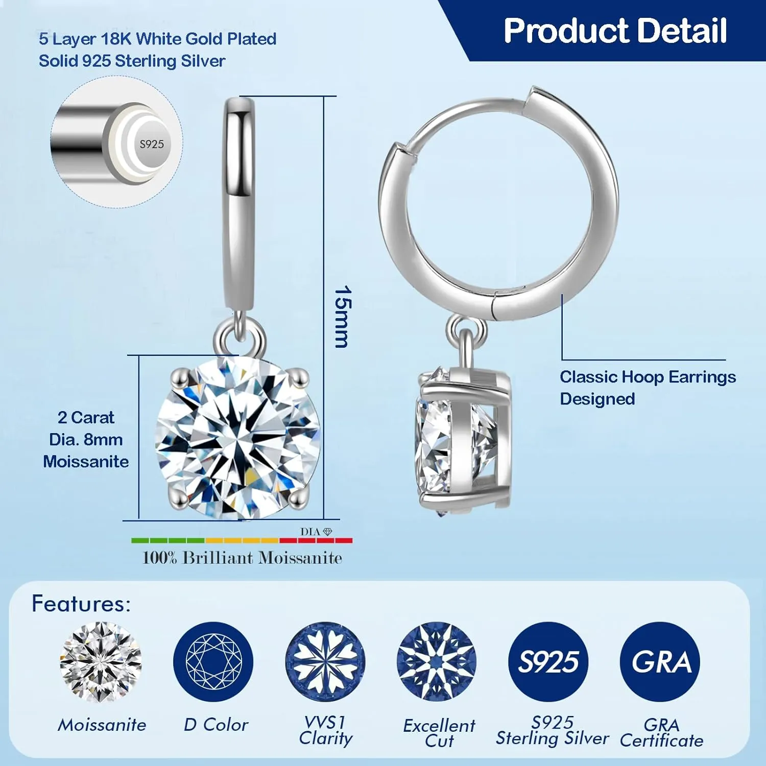 Moissanite Hoop Earrings for Women2-4CT 4-Prong 18K White Gold Plated 925 silver D Color Drop Earrings, Certificate Jewelry for Her Birthday Wedding